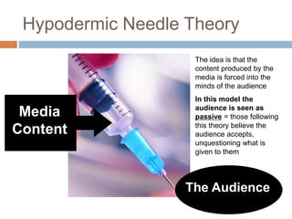 Hypodermic Needle Theory
The Audience
Media
Content
The idea is that the
content produced by the
media is forced into the
minds of the audience
In this model the
audience is seen as
passive = those following
this theory believe the
audience accepts,
unquestioning what is
given to them
 