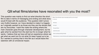 Q9:what films/stories have resonated with you the most?
This question was mainly to find out what direction the short
film to take in terms of messaging and ending and what story
would fit best with the audience. This question didn’t prove
very fruitful however, so I have decided to make it a tragedy
as I originally wanted to as those are they are the stories that
are my favourites. I want the make the ending where the
main character goes through character development, but he
gets what he wanted from the start but it's no longer what he
wants. I believe that we have all had an experience where we
get what we want but it's not what it's been hyped up to be.
So I wanted to portray that in this film as it would leave the
watchers with an emotional impact.
 