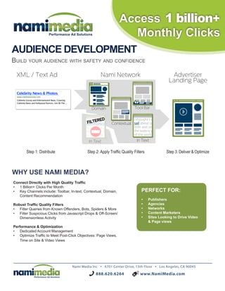 AUDIENCE DEVELOPMENT
Build your audience with safety and confidence
Connect Directly with High Quality Traffic
•	 1 Billion+ Clicks Per Month
•	 Key Channels include: Toolbar, In-text, Contextual, Domain,
Content Recommendation
Robust Traffic Quality Filters
•	 Filter Queries from Known Offenders, Bots, Spiders & More
•	 Filter Suspicious Clicks from Javascript Drops & Off-Screen/
Dimensionless Activity
Performance & Optimization
•	 Dedicated Account Management
•	 Optimize Traffic to Meet Post-Click Objectives: Page Views,
Time on Site & Video Views
PERFECT FOR:
•	 Publishers
•	 Agencies
•	 Networks
•	 Content Marketers
•	 Sites Looking to Drive Video
& Page views
Access 1 billion+
Monthly Clicks
WHY USE NAMI MEDIA?
Step 1: Distribute Step 3: Deliver & OptimizeStep 2: Apply Traffic Quality Filters
 