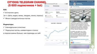 CITYDOG TELEGRAM CHANNEL
(5 600 подписчиков + bot)
КАК:
 6-8 постов в день
(в т.ч. фото, видео, мемы, эмоджи, линки, опросы)
 Много самодостаточных постов
Индикаторы:
 Еженедельная статистика
 Пересылка постов, комментарии и голоса
в опросах важны больше, чем переходы на сайт
 