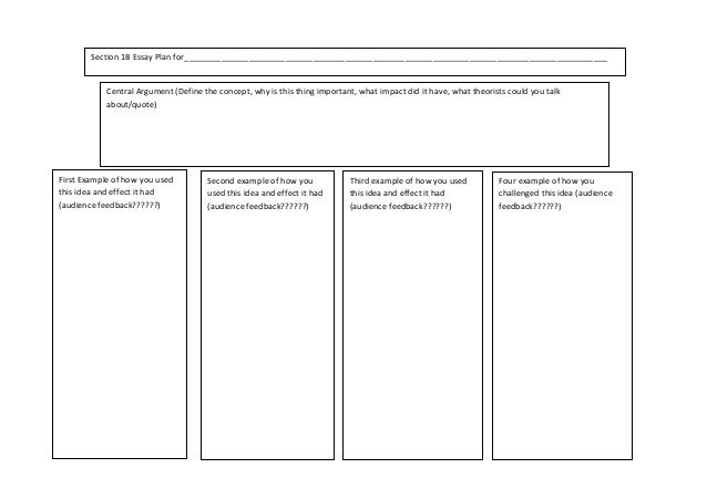 example of essay plans