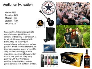 Audience Evaluation

 Male – 56%
 Female – 44%
 Median – 18
 Student – 60%
 ABC1 – 57%


Readers of Backstage enjoy going to
metal/pop punk/post hardcore
concerts and listening to bands such as
Of Mice & Men and Sleeping With
Sirens. They are usually quite
musical, playing an instrument such as
guitar or drums and music tends to be
the most important aspect of their life.
They like new technology that can
make their experience of music better
such as new ipods etc. They enjoy
partying with their friends and
drinking. They also like to play on
games consoles such as Xbox’s or PS3’s.
 