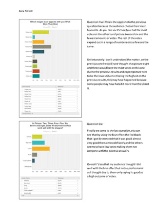 Alex Nesbit
QuestionFive:Thisisthe oppositetothe previous
questionbecause the audience choosetheirleast
favourite.Asyoucan see Picture fourhadthe most
votesonthe otherhandpicture twoand six and the
fewestamountsof votes.The restof the votes
expandoutina range of numbersonlya feware the
same.
UnfortunatelyIdon’tunderstandthe matter,onthe
previousone Iwouldhave thoughtthatpicture eight
and three wouldhave the mostvotesonthisone
due to the previousresultsandexpectpicture nine
to be the lowestdue toitbeingthe highestonthe
previousresults,thismayhave happenedbecause
some people mayhave hateditmore thantheyliked
it.
QuestionSix:
Finallywe come tothe last question,youcan
see that byusingthe blureffectthe feedback
that I got determinedthatitwasgood almost
verygoodthenalmostdefiantlyandthe others
seemstohave low votesmakingthemnot
compete withthe positiveanswers.
Overall I’dsaythat my audience thoughtIdid
well withthe blureffectbutnotas professional
as I thoughtdue to themonlysayingitsgoodas
a highoutcome of votes.
 