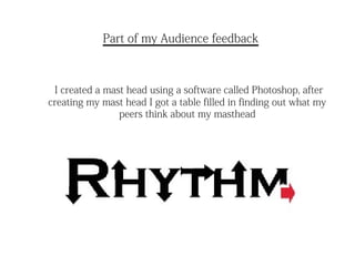Part of my Audience feedback



 I created a mast head using a software called Photoshop, after
creating my mast head I got a table filled in finding out what my
                peers think about my masthead
 