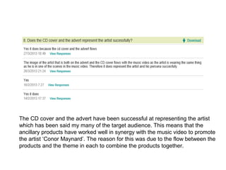The CD cover and the advert have been successful at representing the artist
which has been said my many of the target audience. This means that the
ancillary products have worked well in synergy with the music video to promote
the artist ‘Conor Maynard’. The reason for this was due to the flow between the
products and the theme in each to combine the products together.
 