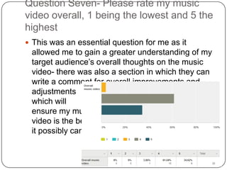 Question Seven- Please rate my music
video overall, 1 being the lowest and 5 the
highest
 This was an essential question for me as it

allowed me to gain a greater understanding of my
target audience’s overall thoughts on the music
video- there was also a section in which they can
write a comment for overall improvements and
adjustments
which will
ensure my music
video is the best
it possibly can be.

 