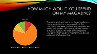 HOW MUCH WOULD YOU SPEND
ON MY MAGAZINE?
Money
<£0.99 £1-£2 £2.01-£3 >£3.01 None
The price was important to my target audience
as thy would be the ones paying for it. The
comments that were given of why most people
would only page £1-£2 is because they are on
a student budget. This price of my magazine
was £2.10 which is a bit to high for my audience
so I could of changed that.
 