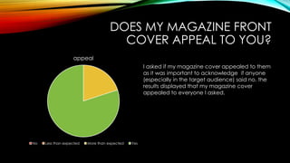 DOES MY MAGAZINE FRONT
COVER APPEAL TO YOU?
appeal
No Less than expected More than expected Yes
I asked if my magazine cover appealed to them
as it was important to acknowledge if anyone
(especially in the target audience) said no. the
results displayed that my magazine cover
appealed to everyone I asked.
 