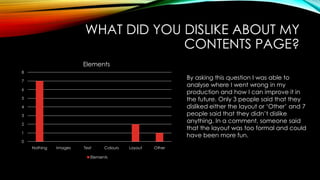 WHAT DID YOU DISLIKE ABOUT MY
CONTENTS PAGE?
0
1
2
3
4
5
6
7
8
Nothing Images Text Colours Layout Other
Elements
Elements
By asking this question I was able to
analyse where I went wrong in my
production and how I can improve it in
the future. Only 3 people said that they
disliked either the layout or ‘Other’ and 7
people said that they didn’t dislike
anything. In a comment, someone said
that the layout was too formal and could
have been more fun.
 
