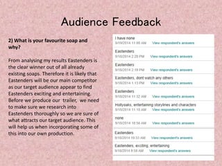 Audience Feedback 
2) What is your favourite soap and 
why? 
From analysing my results Eastenders is 
the clear winner out of all already 
existing soaps. Therefore it is likely that 
Eastenders will be our main competitor 
as our target audience appear to find 
Eastenders exciting and entertaining. 
Before we produce our trailer, we need 
to make sure we research into 
Eastenders thoroughly so we are sure of 
what attracts our target audience. This 
will help us when incorporating some of 
this into our own production. 
 