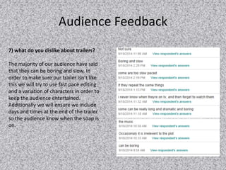 Audience Feedback 
7) what do you dislike about trailers? 
The majority of our audience have said 
that they can be boring and slow. In 
order to make sure our trailer isn’t like 
this we will try to use fast pace editing 
and a variation of characters in order to 
keep the audience entertained. 
Additionally we will ensure we include 
days and times at the end of the trailer 
so the audience know when the soap is 
on. 
 