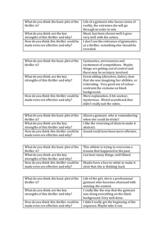What do you think the basic plot of the
thriller is?
Life of a gymnast who looses sense of
reality, the extremes she will ...
