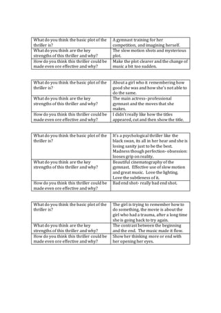 What do you think the basic plot of the
thriller is?
A gymnast training for her
competition, and imagining herself.
What d...