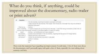 What do you think, if anything, could be
improved about the documentary, radio trailer
or print advert?
These were the responses I got regarding any improvements I could make. A lot of them were about
the documentary, and I personally agree with quite a few of them, especially the ones talking about
cutaways and facts.
 