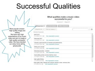 Successful Qualities
Most popular answer:
High quality image and
editing
We have very high
expectations of our music
video and aim to create a
high quality successful
video. We have decided
our colour tone will be
grey/purple.