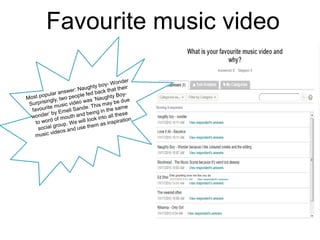 Favourite music video