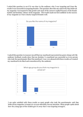 I asked this question to see if it was clear to the audience who I was targeting and from the
results I was successful in targeting females. Thequestion after this one asked why they believed
my magazine was targeted to this gender and most of the answers replied because of the female
models and feminine colours of the magazine. Theresults made me feel confident in the success
of my magazine as I have clearly targeted females well.
0
1
2
3
4
5
6
7
8
9
Yes No
Do you like the name of my magazine?
I asked this question toreassure myself that my masthead represented my genre of pop well. My
audience feedback results show that my decision f a masthead was successful as every person
who took the questionnaire liked themasthead. I was very pleasedwith these results as I wanted
my masthead to be liked and remembered by the audience.
0
1
2
3
4
5
6
7
8
9
Yes No
What age group do you think my magazine is
aimed at?
I am quite satisfied with these results as most people who took the questionnaire said they
believed my magazine totarget 16-19-year-oldwhich was my intention. Many people spoke about
how the young ages of the models gave it away that I was targeting teenagers.
 