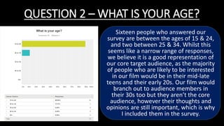 QUESTION 2 – WHAT IS YOUR AGE?
Sixteen people who answered our
survey are between the ages of 15 & 24,
and two between 25 & 34. Whilst this
seems like a narrow range of responses,
we believe it is a good representation of
our core target audience, as the majority
of people who are likely to be interested
in our film would be in their mid-late
teens and their early 20s. Our film would
branch out to audience members in
their 30s too but they aren’t the core
audience, however their thoughts and
opinions are still important, which is why
I included them in the survey.
 
