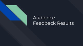 Audience
Feedback Results
 