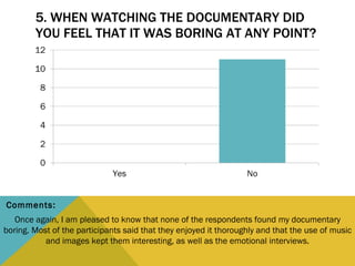 5. WHEN WATCHING THE DOCUMENTARY DID YOU FEEL THAT IT WAS BORING AT ANY POINT? Once again, I am pleased to know that none of the respondents found my documentary boring. Most of the participants said that they enjoyed it thoroughly and that the use of music and images kept them interesting, as well as the emotional interviews. Comments: 