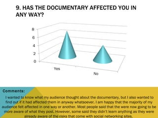 9. HAS THE DOCUMENTARY AFFECTED YOU IN ANY WAY? I wanted to know what my audience thought about the documentary, but I also wanted to find out if it had affected them in anyway whatsoever. I am happy that the majority of my audience felt affected in one way or another. Most people said that the were now going to be more aware of what they post. However, some said they didn’t learn anything as they were already aware of the risks that come with social networking sites.  Comments: 