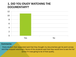1. DID YOU ENJOY WATCHING THE DOCUMENTARY? Every student that responded said that they thought my documentary got its point across and they enjoyed watching it. Some of the students said that they would love to see the full series if it was going to be of that quality. Comments: 