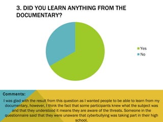 3. DID YOU LEARN ANYTHING FROM THE DOCUMENTARY? I was glad with the result from this question as I wanted people to be able to learn from my documentary, however, I think the fact that some participants knew what the subject was and that they understood it means they are aware of the threats. Someone in the questionnaire said that they were unaware that cyberbullying was taking part in their high school. Comments: 