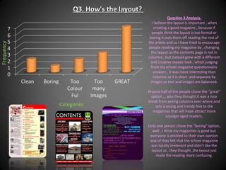 Audience Feedback - School Magazine | PPT