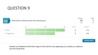 QUESTION 9
Despite our feedback we feel that image of artist will be most appealing so to satisfy our audience
we will include both.
 