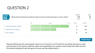 QUESTION 2
Themed clothing was the most popular choice on our research, so to fit with this we will be dressing our artist
and characters in this style to make the video most appealing to our audience and include their ideas into this.
The themed clothing fits with the genre of music we have picked which is
 