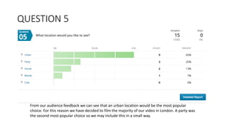 QUESTION 5
From our audience feedback we can see that an urban location would be the most popular
choice. For this reason we have decided to film the majority of our video in London. A party was
the second most popular choice so we may include this in a small way.
 