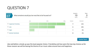 QUESTION 7
Like said before a break up was the least popular choice. Friendship and love were the two top choices so for
these reasons we will be basing the theme of our music video around love and happiness.
 