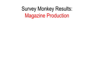 Survey Monkey Results:
 Magazine Production
 