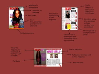 Masthead, c                                                               Title for
                          onventional                                                               magazine is
                                                                                                    used in many
                                Slogan for my                                                       magazines on
                                magazine                                                            contents page
                                                 Artist index a
                         Main Image              technique used
                                                 in some
                             Cover               magazines                                         Cover lines with a
                             lines, convention                                                     brief description
                             al for them to be                                                     and page
                             all around                                                            numbers, very
                                                                                                   conventional

                                                                                                  Main image with a
                  Main cover story                                                                description on the
                                                                  Subscribe now is                article
                                                                  probably the most
                                                                  conventional part of
                                                                  my coursework



Title of the
magazine , my                                                             Title for the article
house style. A
technique I got
                                                                               Pull quote a technique used
from NME
                                                                               in most magazines

   Pull Quote
                                                                                Main text body
 