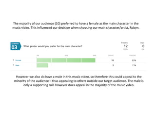 The majority of our audience (10) preferred to have a female as the main character in the
music video. This influenced our decision when choosing our main character/artist, Robyn.
However we also do have a male in this music video, so therefore this could appeal to the
minority of the audience – thus appealing to others outside our target audience. The male is
only a supporting role however does appeal in the majority of the music video.
 