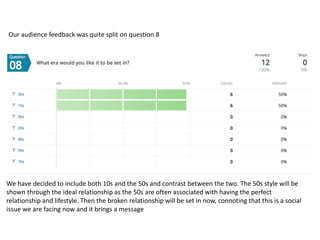 Our audience feedback was quite split on question 8
We have decided to include both 10s and the 50s and contrast between the two. The 50s style will be
shown through the ideal relationship as the 50s are often associated with having the perfect
relationship and lifestyle. Then the broken relationship will be set in now, connoting that this is a social
issue we are facing now and it brings a message
 