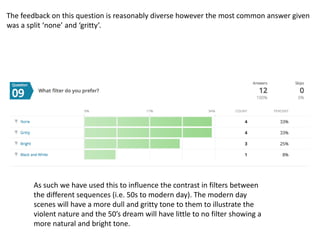 The feedback on this question is reasonably diverse however the most common answer given
was a split ‘none’ and ‘gritty’.
As such we have used this to influence the contrast in filters between
the different sequences (i.e. 50s to modern day). The modern day
scenes will have a more dull and gritty tone to them to illustrate the
violent nature and the 50’s dream will have little to no filter showing a
more natural and bright tone.
 