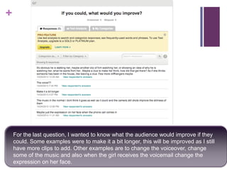 +

For the last question, I wanted to know what the audience would improve if they
could. Some examples were to make it a bit longer, this will be improved as I still
have more clips to add. Other examples are to change the voiceover, change
some of the music and also when the girl receives the voicemail change the
expression on her face.

 