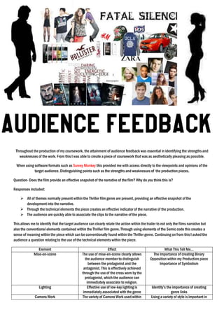 Throughout the production of my coursework, the attainment of audience feedback was essential in identifying the strengths and
weaknesses of the work. From this I was able to create a piece of coursework that was as aesthetically pleasing as possible.
When using software formats such as Survey Monkey this provided me with access directly to the viewpoints and opinions of the
target audience. Distinguishing points such as the strengths and weaknesses of the production pieces.
Question- Does the film provide an effective snapshot of the narrative of the film? Why do you think this is?
Responses included:
 All of themes normally present within the Thriller film genre are present, providing an effective snapshot of the
development into the narrative.
 Through the technical elements the piece creates an effective indicator of the narrative of the production.
 The audience are quickly able to associate the clips to the narrative of the piece.
This allows me to identify that the target audience can clearly relate the action within the trailer to not only the films narrative but
also the conventional elements contained within the Thriller film genre. Through using elements of the Semic code this creates a
sense of meaning within the piece which can be conventionally found within the Thriller genre. Continuing on from this I asked the
audience a question relating to the use of the technical elements within the piece.
Element Effect What This Tell Me...
Mise-en-scene The use of mise-en-scene clearly allows
the audience member to distinguish
between the protagonist and the
antagonist. This is effectively achieved
through the use of the cross worn by the
protagonist, which the audience can
immediately associate to religion.
The Importance of creating Binary
Opposition within my Production piece
Importance of Symbolism
Lighting Effective use of low-key lighting is
immediately associated with the genre
Identity’s the importance of creating
genre links
Camera Work The variety of Camera Work used within Using a variety of style is important in
 