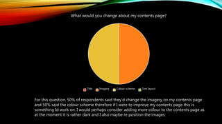 What would you change about my contents page?
Title Imagery Colour scheme Text layout
For this question, 50% of respondents said they’d change the imagery on my contents page
and 50% said the colour scheme therefore if I were to improve my contents page this is
something Id work on. I would perhaps consider adding more colour to the contents page as
at the moment it is rather dark and I also maybe re position the images.
 