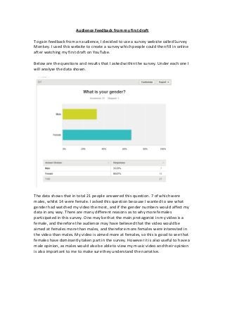 Audience Feedback from my first draft
To gain feedback from an audience, I decided to use a survey website called Survey
M...