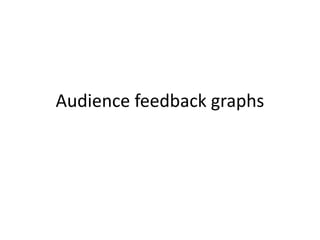 Audience feedback graphs
 