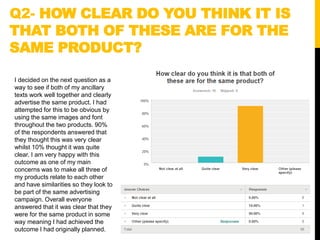 Q2- HOW CLEAR DO YOU THINK IT IS
THAT BOTH OF THESE ARE FOR THE
SAME PRODUCT?
I decided on the next question as a
way to see if both of my ancillary
texts work well together and clearly
advertise the same product. I had
attempted for this to be obvious by
using the same images and font
throughout the two products. 90%
of the respondents answered that
they thought this was very clear
whilst 10% thought it was quite
clear. I am very happy with this
outcome as one of my main
concerns was to make all three of
my products relate to each other
and have similarities so they look to
be part of the same advertising
campaign. Overall everyone
answered that it was clear that they
were for the same product in some
way meaning I had achieved the
outcome I had originally planned.
 