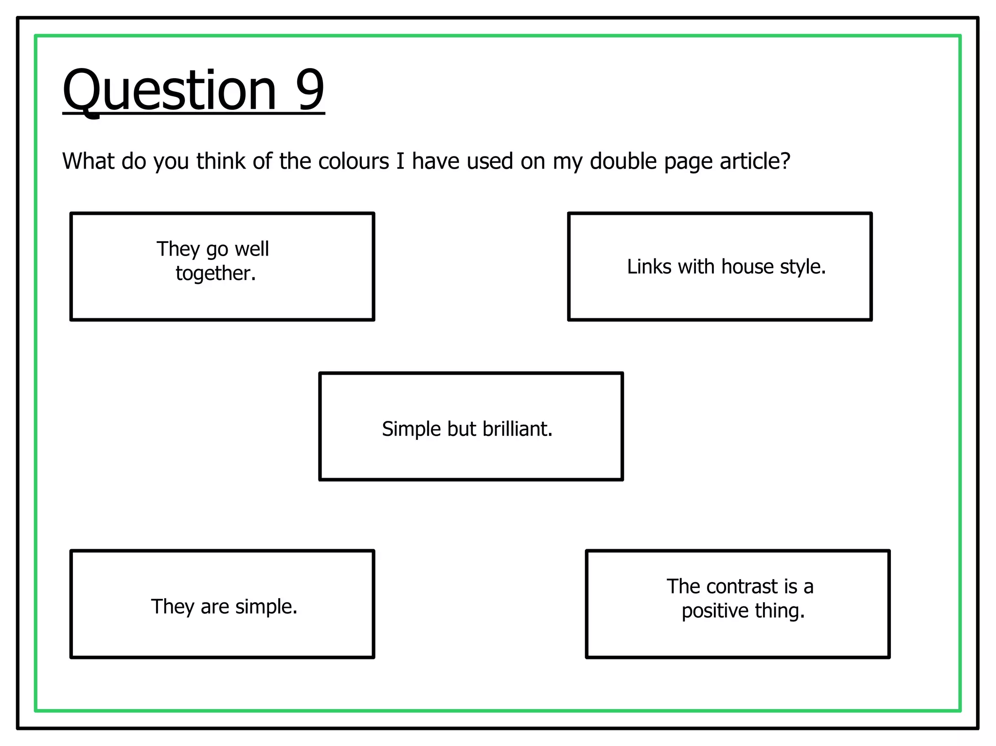 Question 9 What do you think of the colours I have used on my double page article? They go well  together. Links with house style. Simple but brilliant. They are simple. The contrast is a positive thing. 