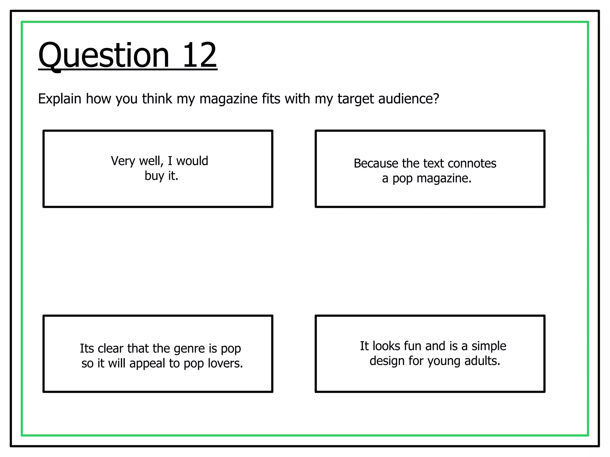 Question 12 Explain how you think my magazine fits with my target audience? Very well, I would  buy it. Because the text connotes a pop magazine. Its clear that the genre is pop  so it will appeal to pop lovers. It looks fun and is a simple design for young adults. 