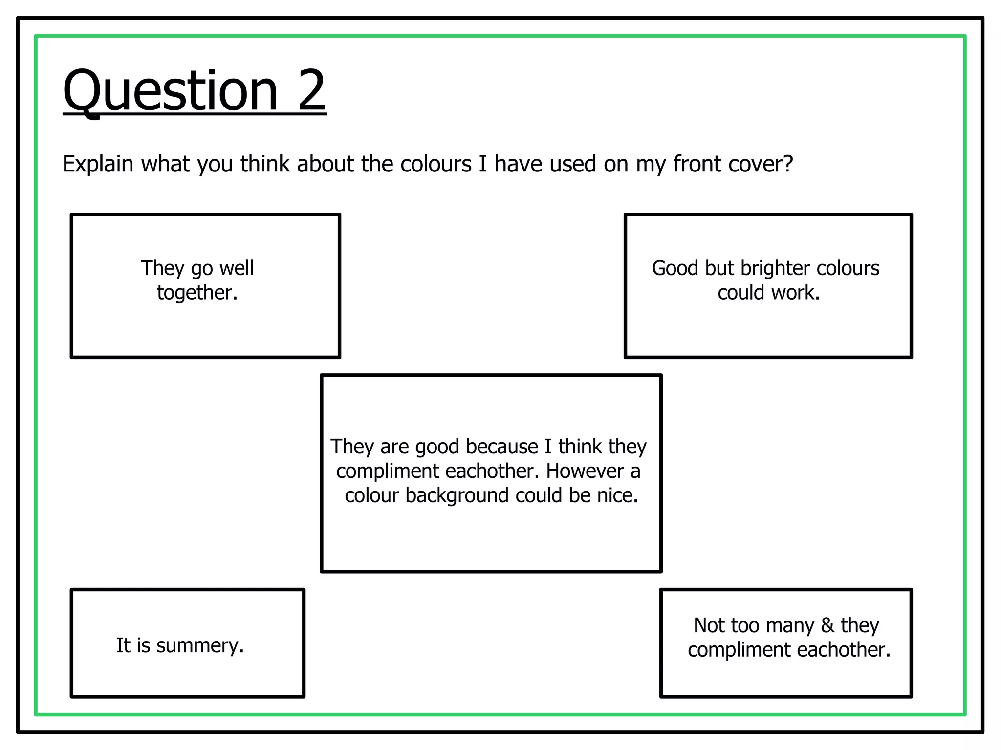 Question 2 Explain what you think about the colours I have used on my front cover? They go well together. Good but brighter colours  could work. They are good because I think they  compliment eachother. However a  colour background could be nice. It is summery. Not too many & they  compliment eachother. 