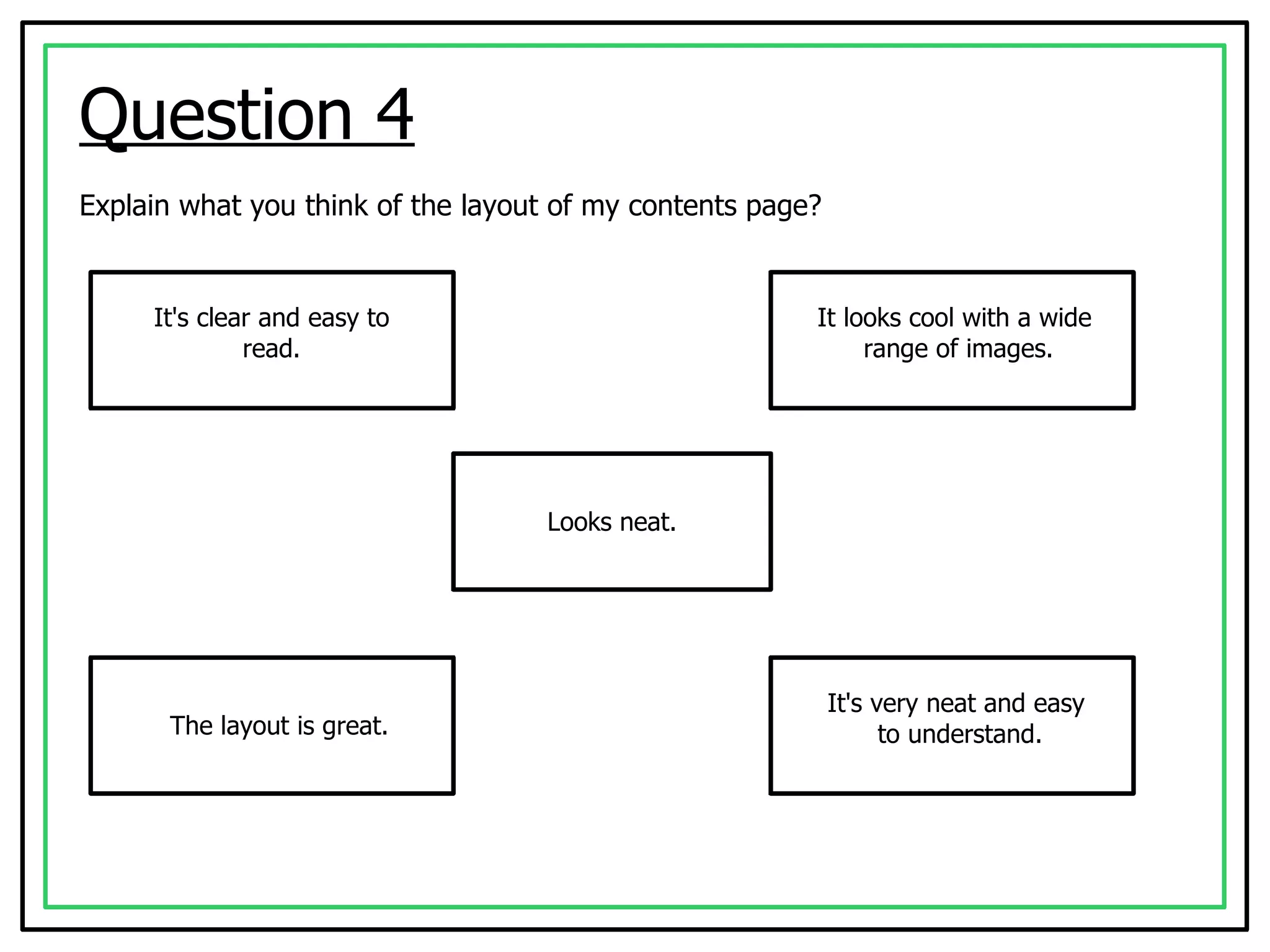 Question 4 Explain what you think of the layout of my contents page? It's clear and easy to read. It looks cool with a wide  range of images. Looks neat. The layout is great. It's very neat and easy  to understand. 