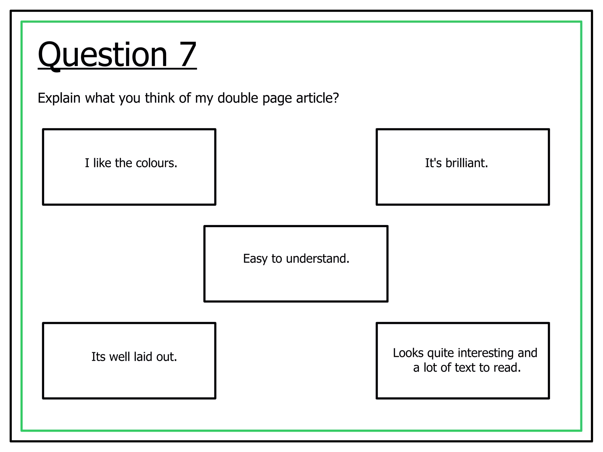 Question 7 Explain what you think of my double page article? I like the colours. It's brilliant. Easy to understand. Its well laid out. Looks quite interesting and  a lot of text to read. 