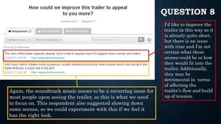 QUESTION 8
I’d like to improve the
trailer in this way as it
is already quite short,
but there is an issue
with time and I’m not
certain what these
scenes could be or how
they would fit into the
trailer. Additionally,
they may be
detrimental in terms
of affecting the
trailer’s flow and build
up of tension.
Again, the soundtrack music seems to be a recurring issue for
most people upon seeing the trailer, so this is what we need
to focus on. This respondent also suggested slowing down
some scenes, so we could experiment with this if we feel it
has the right look.
 