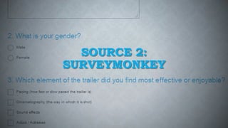 SOURCE 2:
SURVEYMONKEY
 